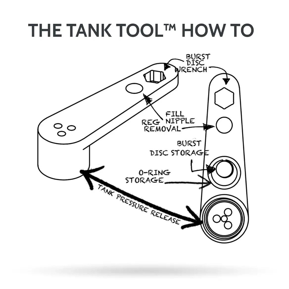 H2K ULTIMATE TANK TOOL - HIGH FLOW