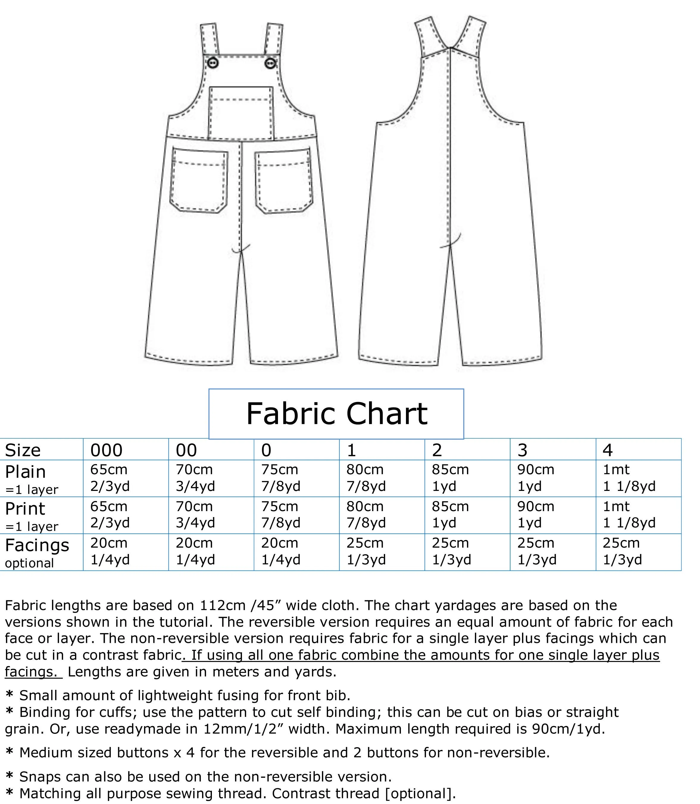 Overalls/Shortalls pdf pattern OLLIE OVERALLS Sizes to fit 3 months to 4 years